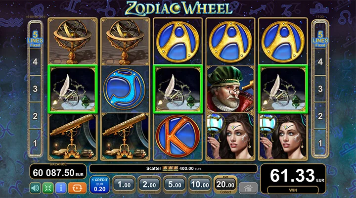 Zodiac Wheel 3